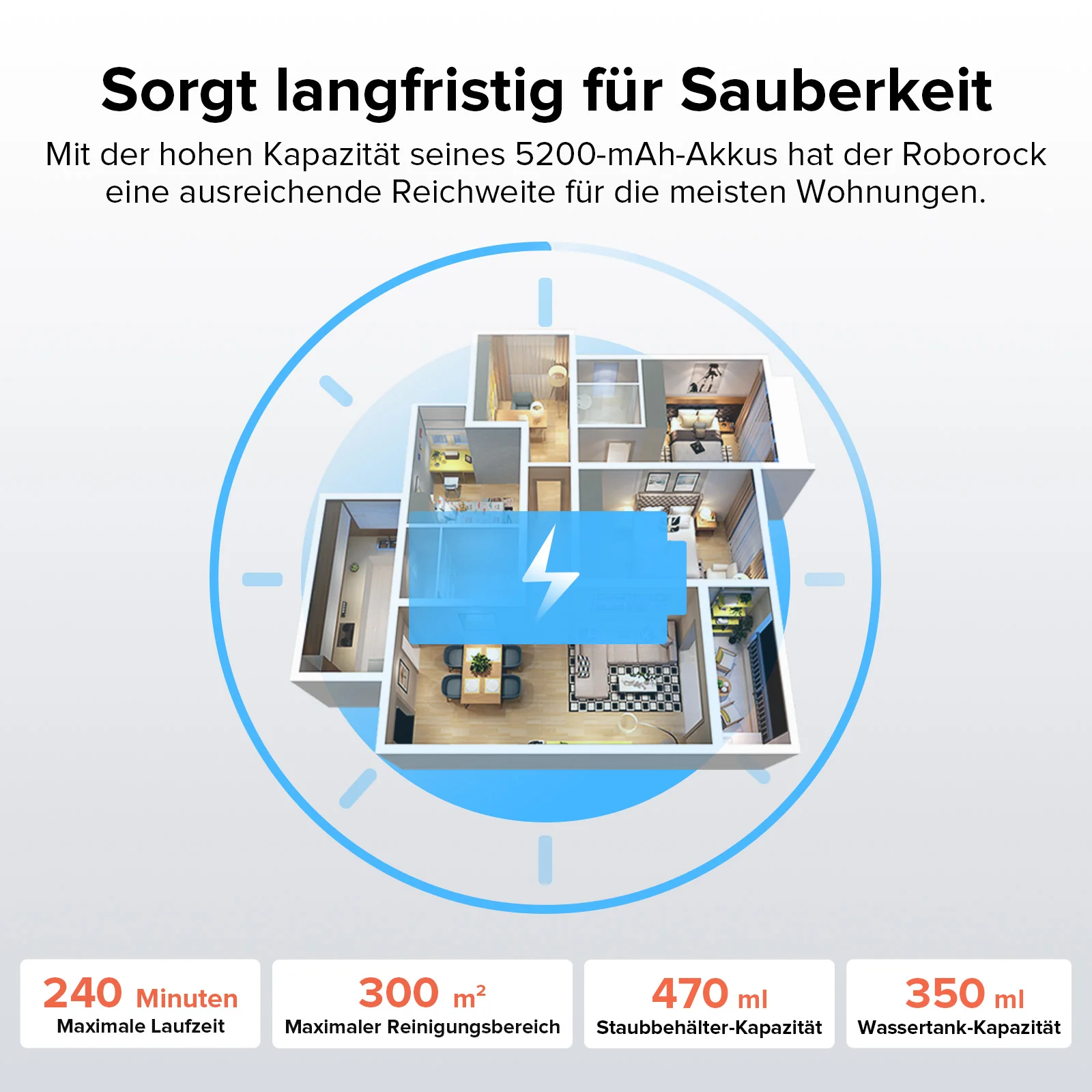 Roborock Q8 Max+ Saug- und Wischroboter mit Auto-Entleerungsstation - Image 27